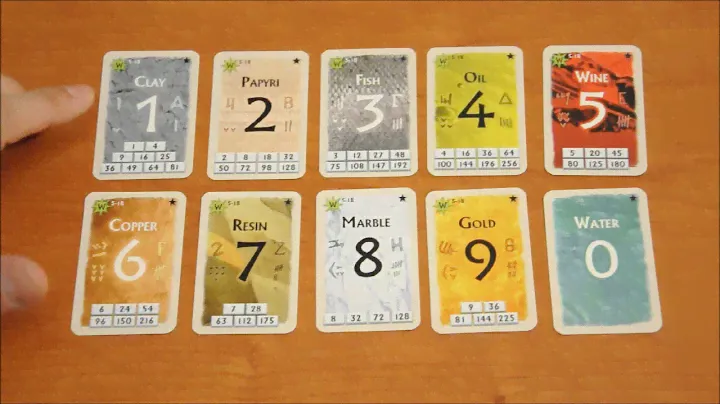 Western Empires vídeo reseña - Componentes