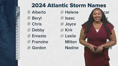 Kirk, Leslie, and a likely tropical system developing in the Gulf of Mexico