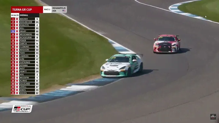 Keanu Reeves vs Cody Jones (Dude Perfect) - 2024 Toyota GR Cup at Indianapolis Motor Speedway Race 2